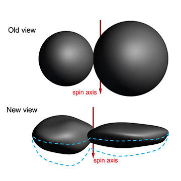 Ultima Thule shape options