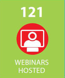 Webinars hosted, 121