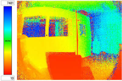 distance map of a room acquired with the PS-TOF LiDAR sensor