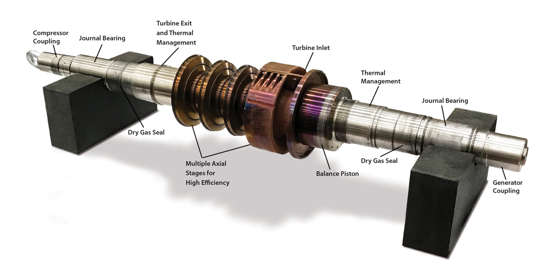 10 megawatt electric (MWe) turbine