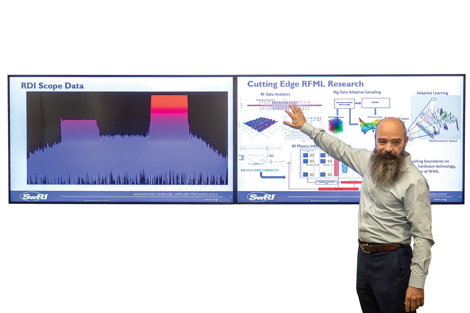 Complex cognitive electronic warfare