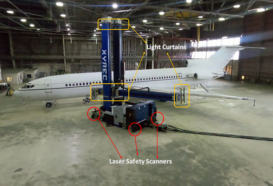 Safety devices with multiple layers of ESTOP conditions, including light curtains, laser safety scanners and door interlocks